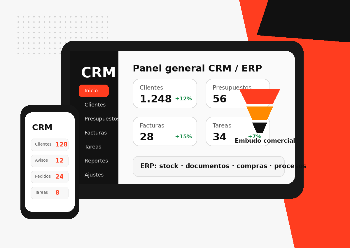 Panel CRM y ERP a medida para empresas